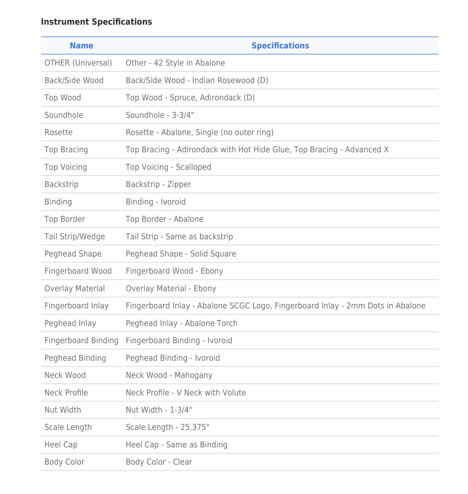 OM Custom - Sunburst