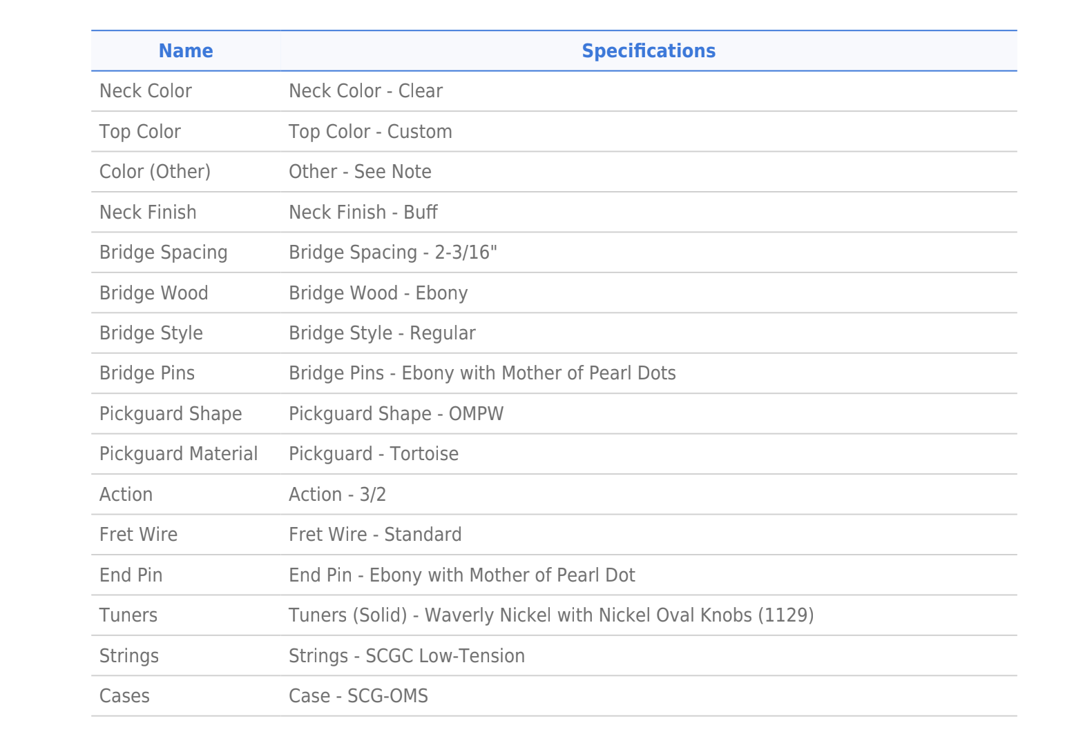 OM Custom - Sunburst