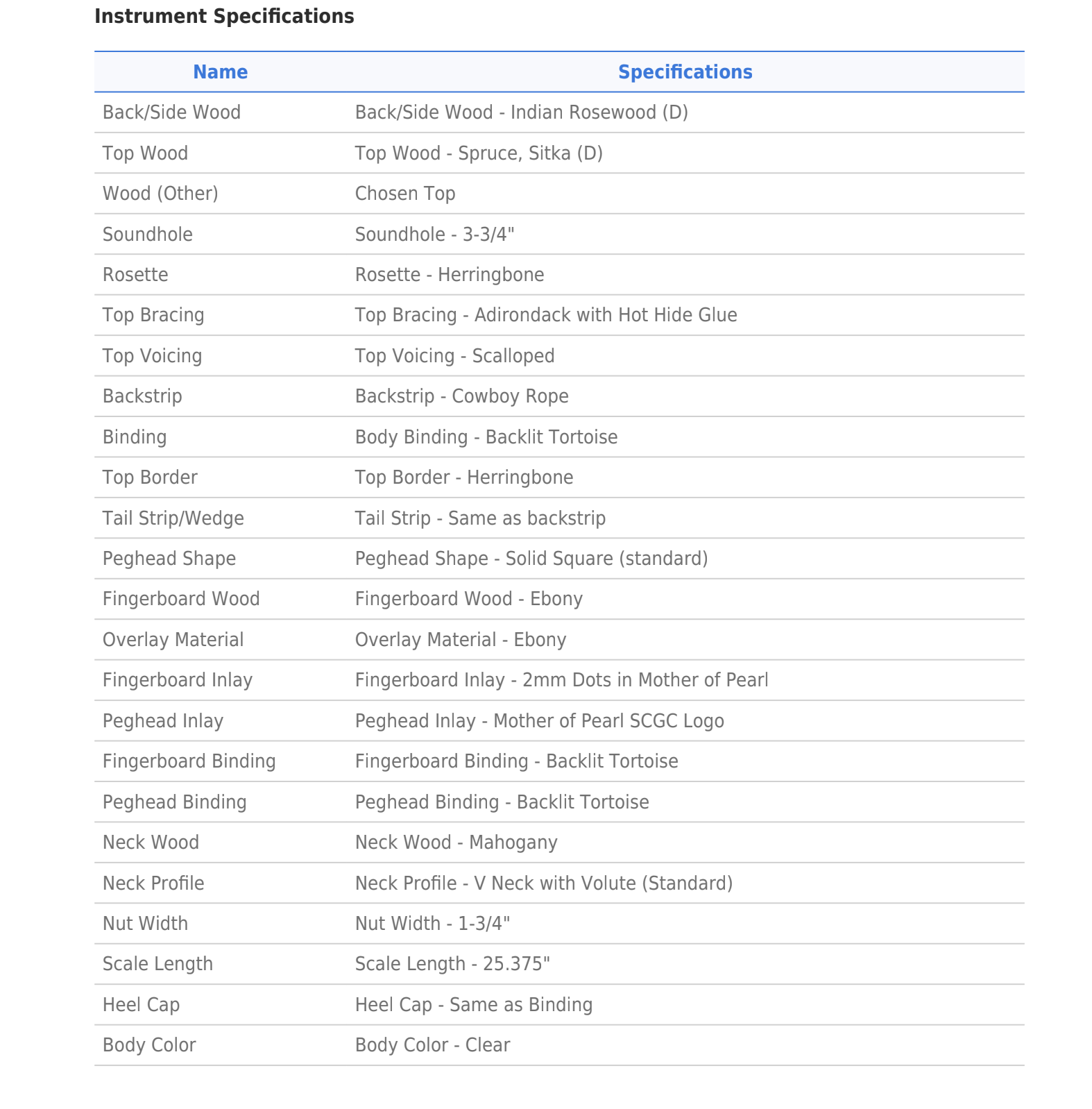 OM Custom - Sunburst
