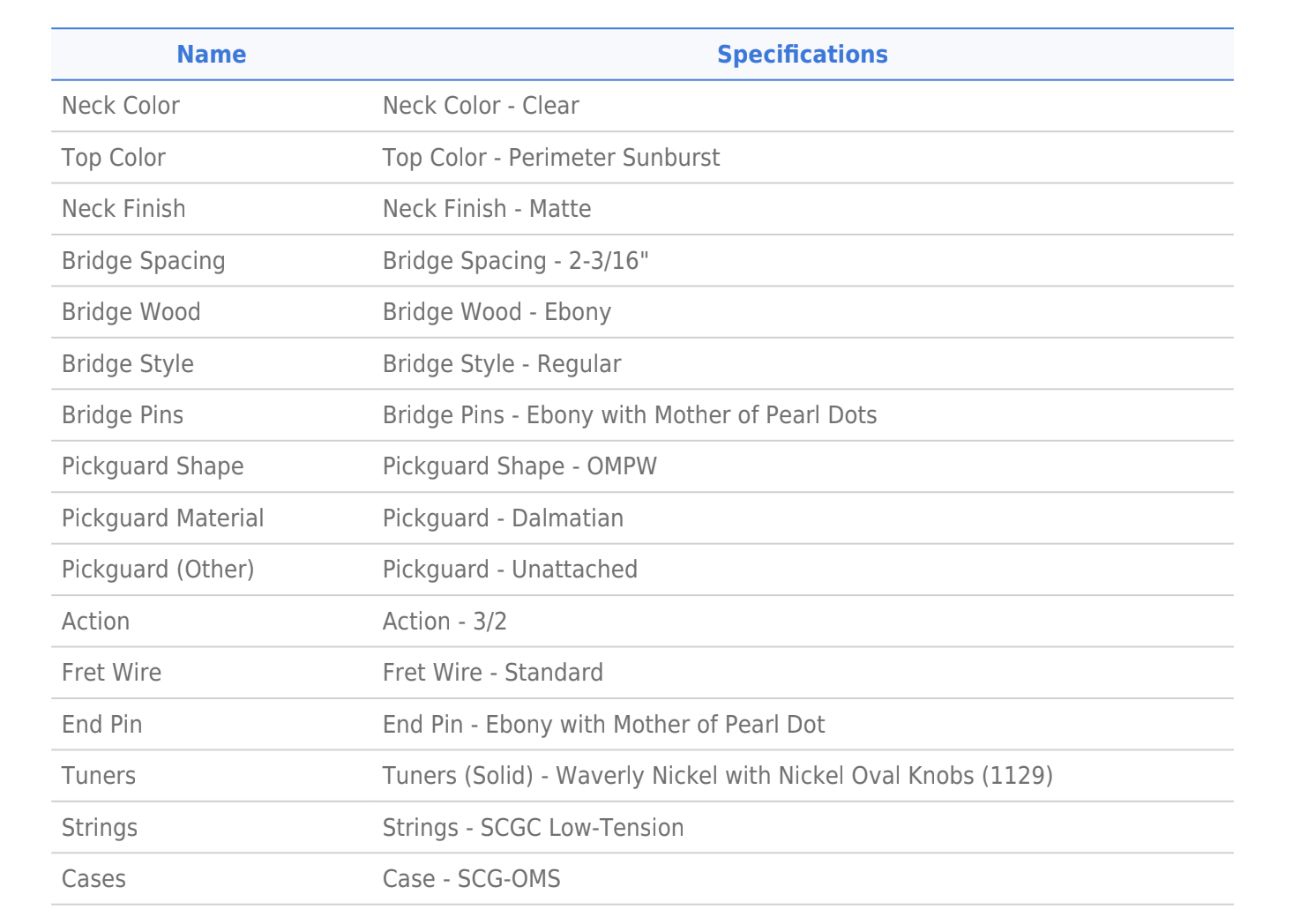 OM Custom - Sunburst
